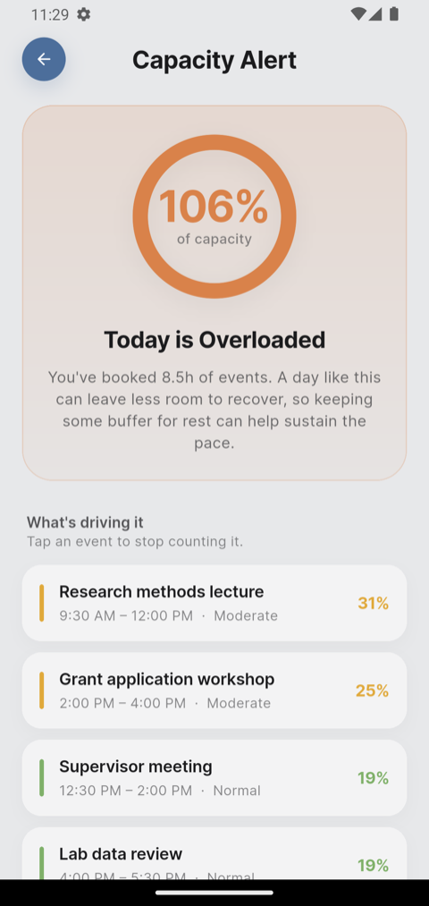 The capacity alert page showing an overloaded day, its ring, and the events driving it