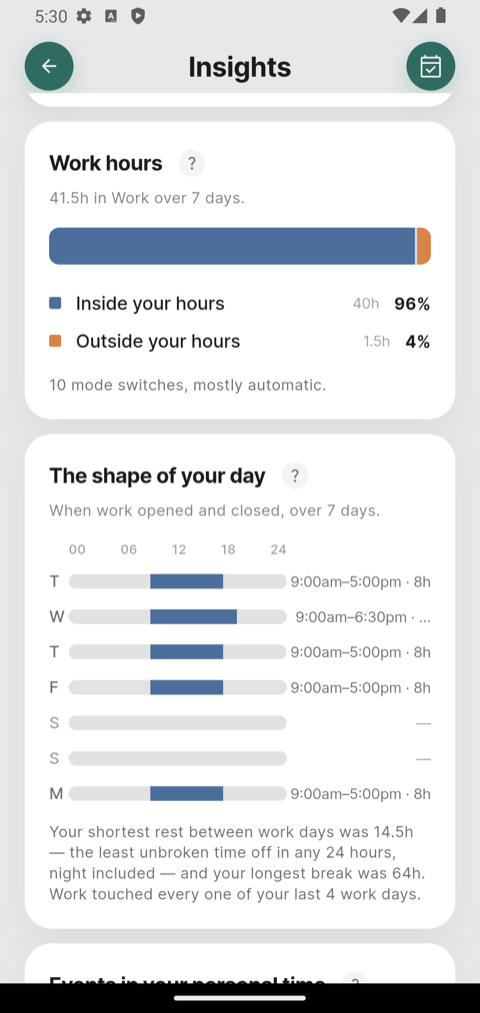 Work hours in Insights: 41.5 hours in Work over 7 days, 40 hours inside your hours and 1.5 hours outside