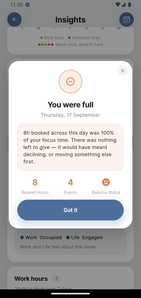 The Insights answer to a past date, reading You were full
