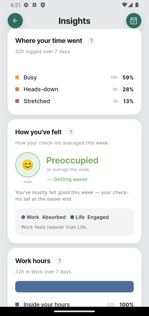 Insights panels showing time split by status, and How you've felt reading Preoccupied on average, with Work at Absorbed and Life at Engaged